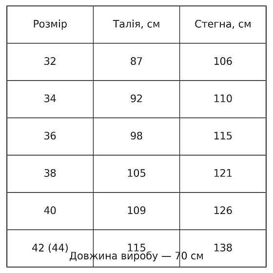 Спідниця жіноча джинсова ZJY 7031 великі розміри стрейчева з розрізом на резинці синя, синій, 44, 42 Одеса