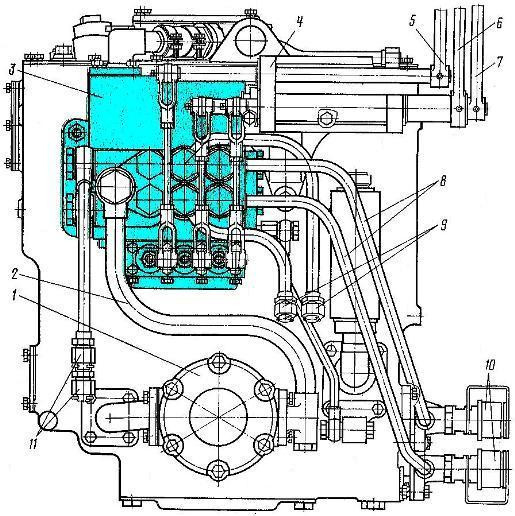 Маслопровід гідросистеми (від НШ-32А до Р-80) МТЗ-80 Мукачево - фото 4