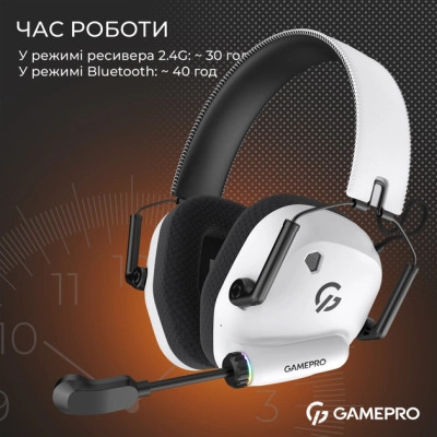 Наушники GamePro Genesis Mercury Pro 3-Mode White (HSW120W) Винница - изображение 6