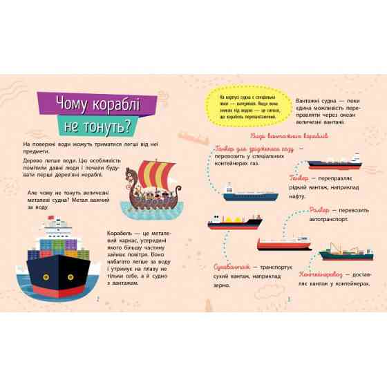 Обучающая книжка Почемучки 