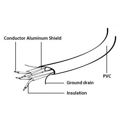 Кабель для передачі даних SATA III 0.5m Cablexpert (CC-SATAM-DATA90) Вінниця - фото 3