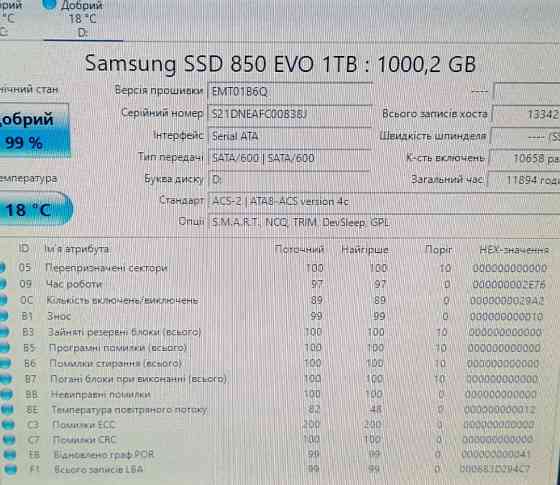 SSD диск ССД SAMSUNG 850 EVO 1TB 100% здоровя Харків