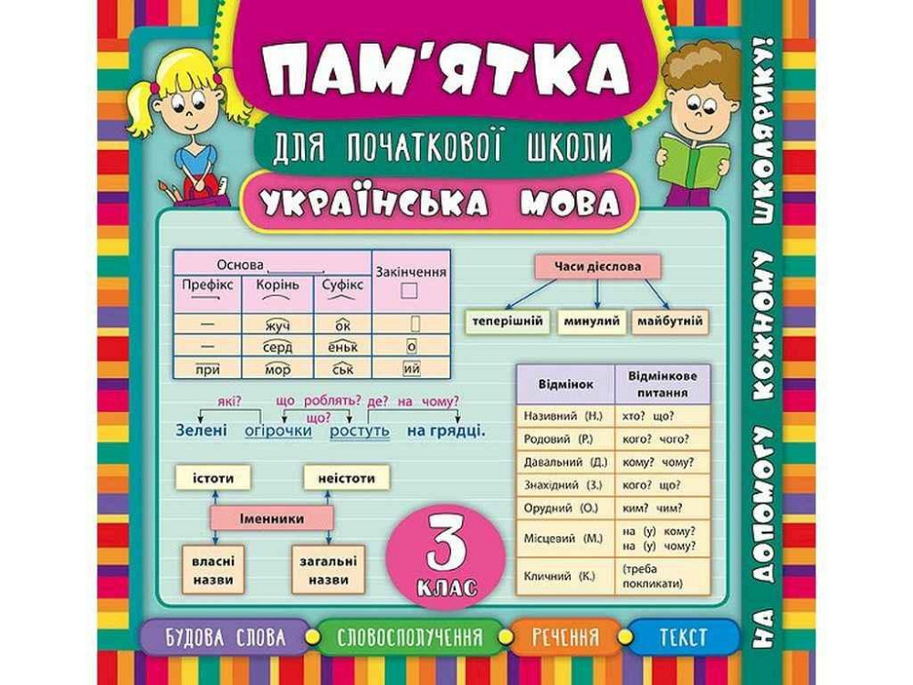 Памятка для начальной школы Украинский язык 3 класс арт.20412 ТМ УЛА Киев - изображение 1