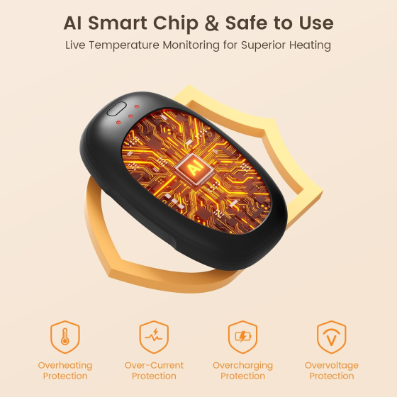 Аккумуляторные грелки для рук Jonwall 2 шт 2000 мАч USB Type-C, электрические карманные грелки с 3 режимами нагрева до 10 часов, ч Киев