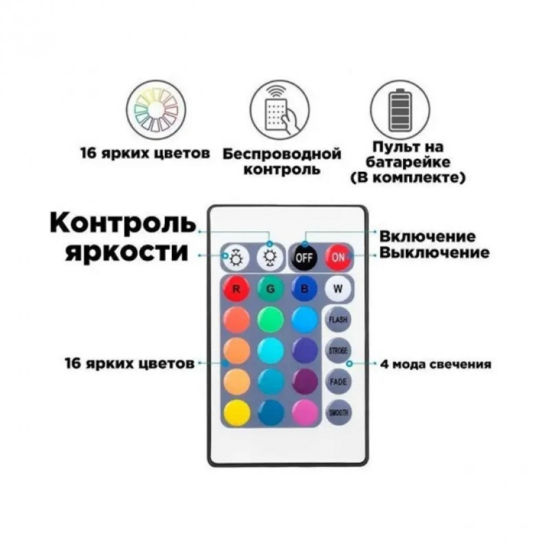 Стрічка SMD 3528 5м RGB 5м Комплект Одеса - фото 4