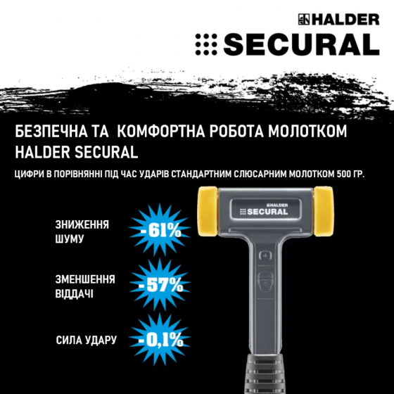 Молоток безінерційний HALDER Secural Plus 3380 з гумово/сталевою ручкою, Ø=30х40 мм, m=680 г, І=325 мм Одеса
