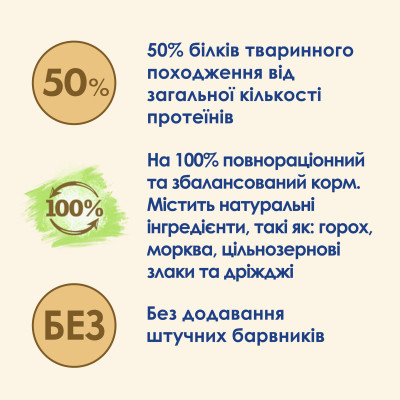 Сухий корм для кішок Purina Cat Chow Sterilised з індичкою 15 кг (7613287329592) Вінниця - фото 11