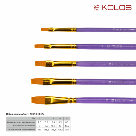Набір пензлів KOLOS 7009 Київ