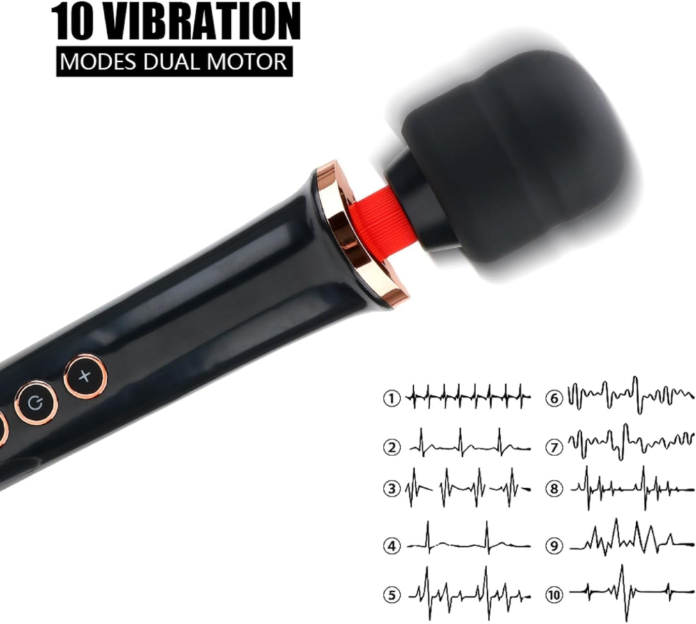 Мощный вибромассажер для женщин Super Powerful, 10 режимов, 5 уровней мощности, USB, ABS + силикон Киев - изображение 11