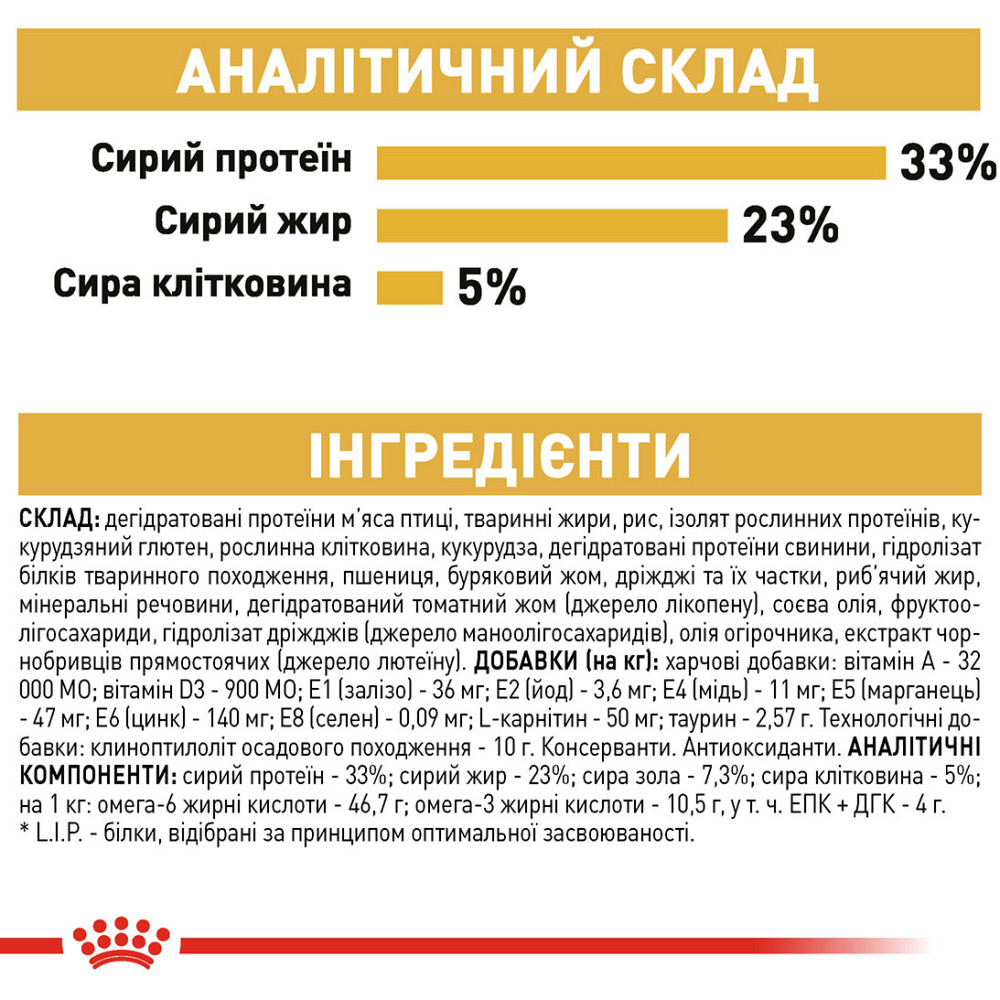 Корм для дорослих котів породи Сфінкс ROYAL CANIN SPHYNX ADULT 10.0 кг Київ - фото 8