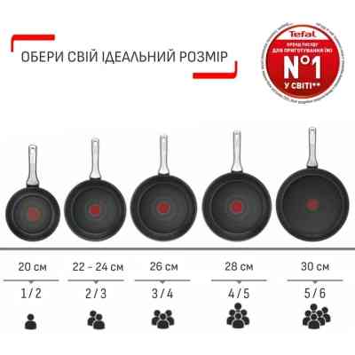 Сковорода Tefal Halo 24 см (C3120453) Винница