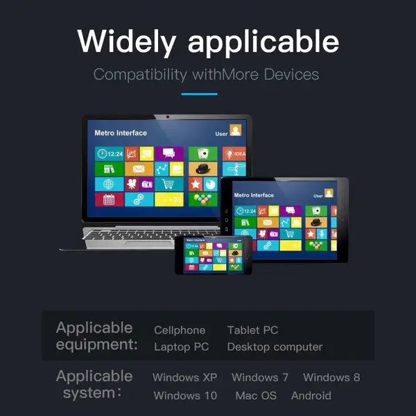 Кардридер Vention USB 3.0 сірий металевий Київ - фото 3