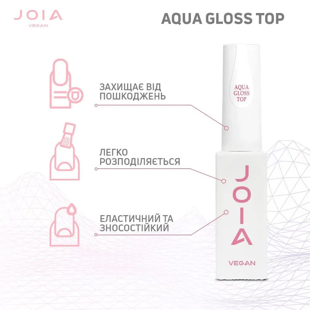 Топ глянцевый для гель-лака Aqua Gloss Top No Wipe JOIA vegan 8 мл Киев - изображение 4