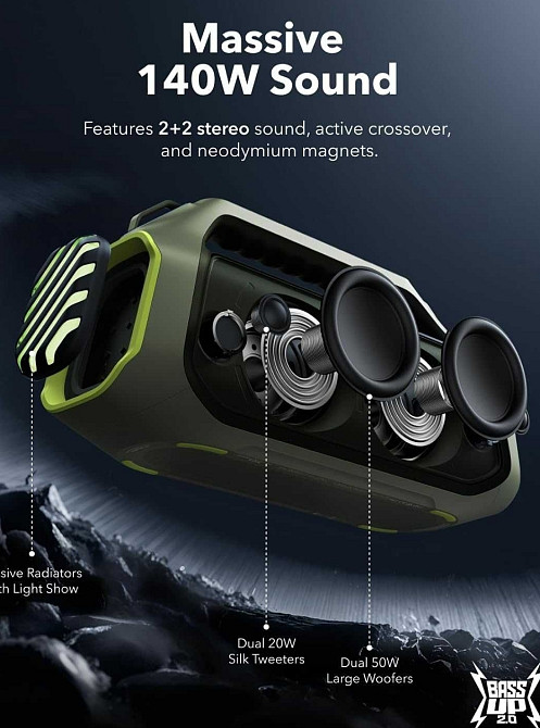 Anker SoundCore Boom 2 Plus/Pro (140 Вт) - Портативна колонка. Київ - фото 6