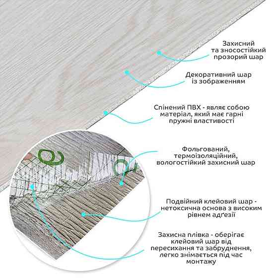 Виниловая самоклеящаяся плитка Молочная Киев