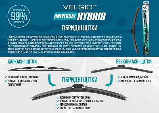 Щетка стеклоочистителя гибридная Velgio Universal Hybrid 16/400мм Львов