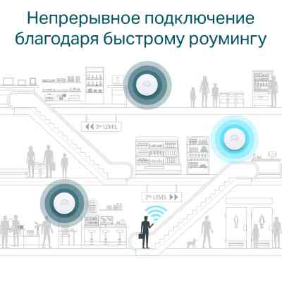 Точка доступу Wi-Fi TP-Link EAP610 Вінниця