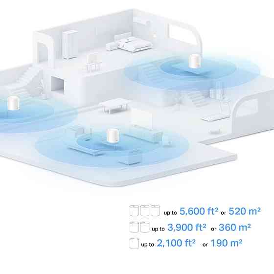 WiFi Mesh система TP-Link Deco X10 (1-pack) white Харьков