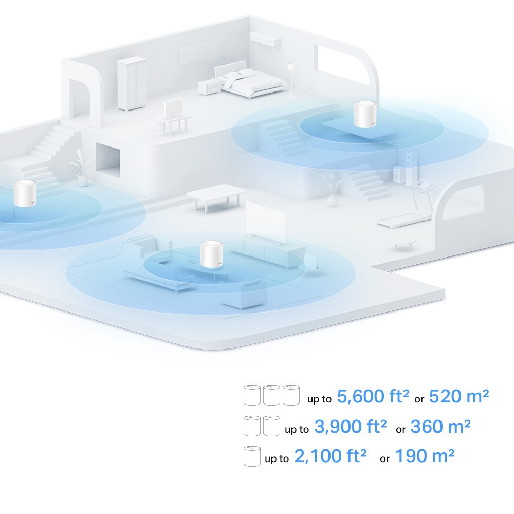 WiFi Mesh система TP-Link Deco X10 (1-pack) white Харьков - изображение 4
