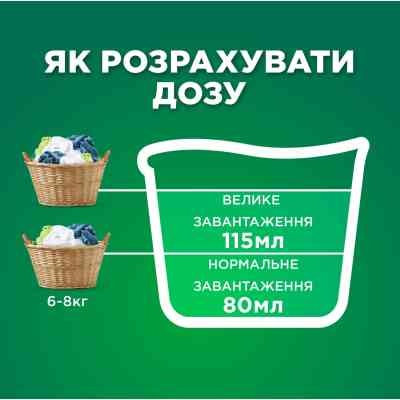 Гель для прання Ariel Дотик свіжого повітря Lenor 1.8 л (8700216692090) Вінниця