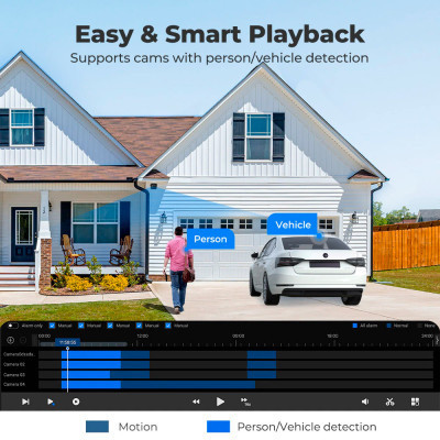 Реєстратор для відеоспостереження Reolink NVS8 без HDD (RLN8-410 без HDD) Вінниця - фото 3