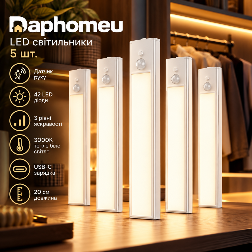 Акумуляторні світильники Daphomeu 20 см, 5 шт., LED 42 діоди, 3000K, 3 рівні яскравості, датчик руху, USB-C Київ - фото 1