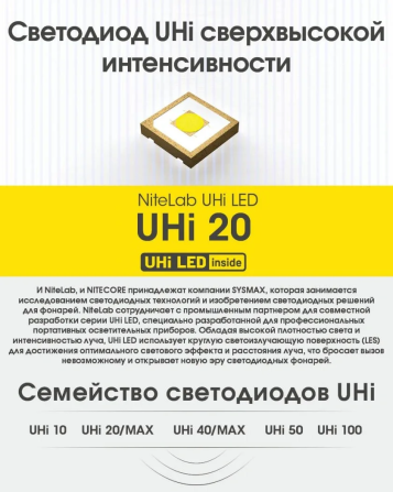 Кишеньковий ручний ліхтар EDC Nitecore MT1C Pro 1000лм USB-C (Чорний) Вінниця - фото 9