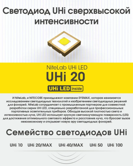 Карманный ручной фонарь EDC Nitecore MT1C Pro 1000лм USB-C (Черный) Винница - изображение 9