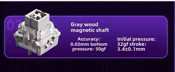 Ігрова механічна магнітна клавіатура Aula win 60 he rt. Київ