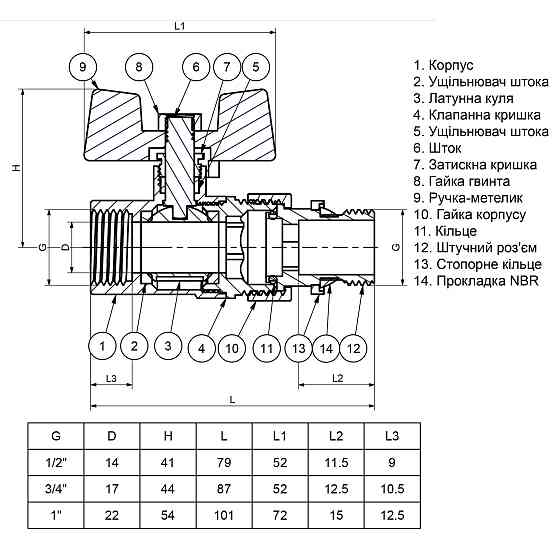 Кран кульовий з американкою Q PROFESSIONAL QP003 PN40 1″ антипротікання, Білий метелик Луцк