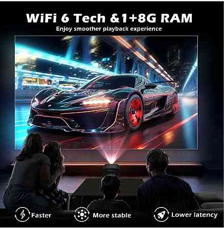 Проєктор 15000 lm. Android Wi-Fi 6. Харків