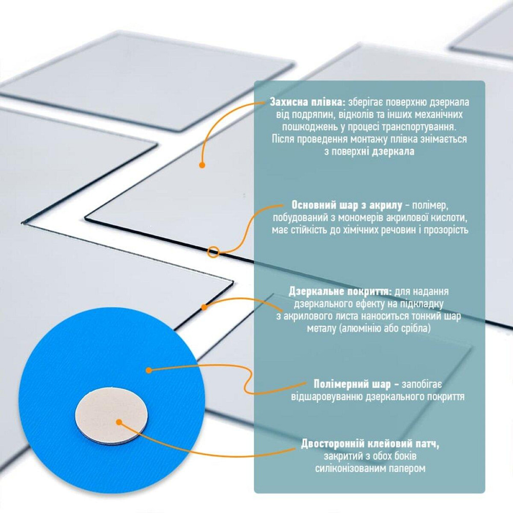 Зеркальный декор акриловый самоклеющийся серебро, 7шт (D) SW-00002508 Днепр - изображение 4