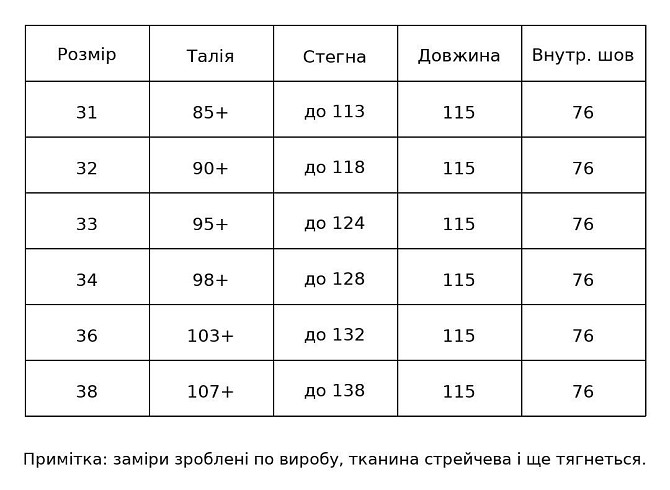 Джинси жіночі Ladyn 845 MOM skater талія на резинці батал великі розміри сині, синій, 31, 31, 85 см, 113 см Київ - фото 10