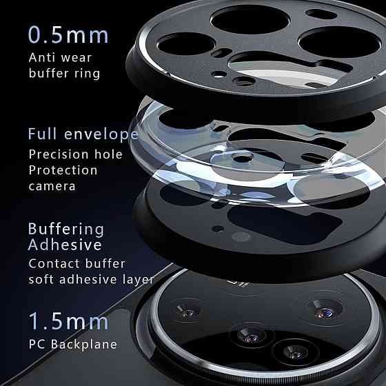 Противоударный чехол для Xiaomi 15 Ultra матовый полупрозрачный антиотпечатковый лёгкий прочный чёрный Киев