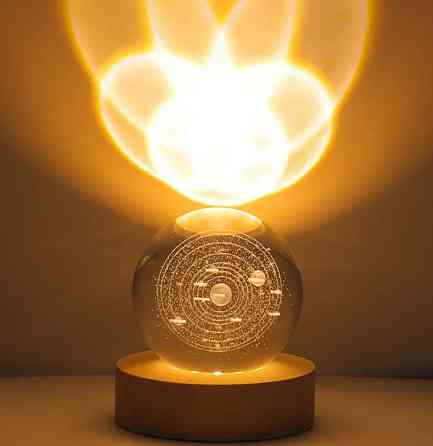 Нічник 3D Куля із сонячною системою 9321 Винница