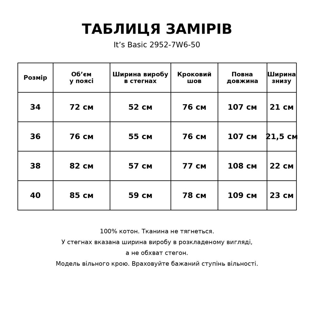 Джинси жіночі It’s Basic 2952-7W6-50 Skater Jeans банани неварені темно-сині, темно-синій, 38, 38, 82 см, 110 см Київ - фото 8