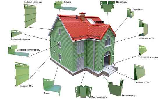 J-планка (J-Trim). Камінь смарагдовий 3050 мм. Дніпро