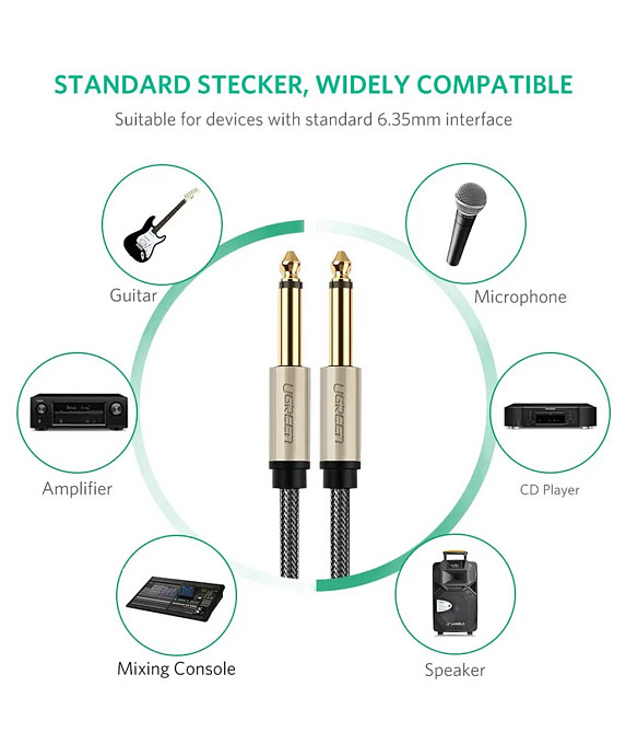 Аудіо кабель UGREEN AV128 6.5mm  Male to Male Audio Cable Gray 2m(UGR-10638) (UGR-10638) Київ - фото 5