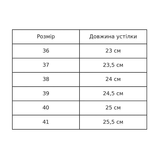 Ботинки женские Hengji 280-3 зимние на меху на бежевой подошве замшевые черные, 38, 24 см Киев - изображение 10