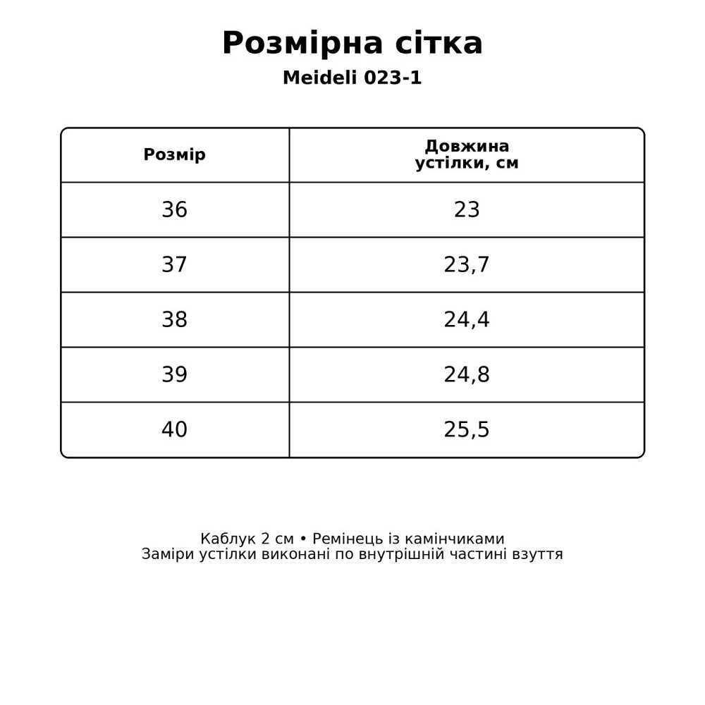 Туфли женские Meideli 023-1 Mary Jane с ремешком в камешках экозамша черные, 38, 24,4 см Киев - изображение 9