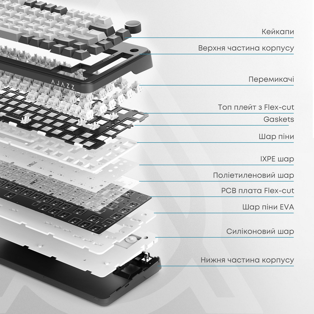Клавіатура Ajazz AK820 Max Magnetic Switch White (AK820MAX-WM-PWB) ( білий, фіолетовий ) Харьков - изображение 5