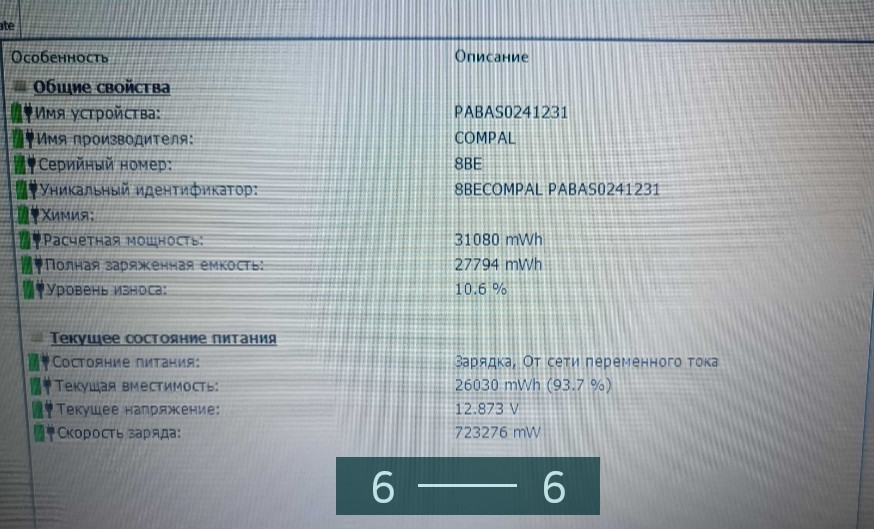 Ноутбук HP 250 G3 15.6