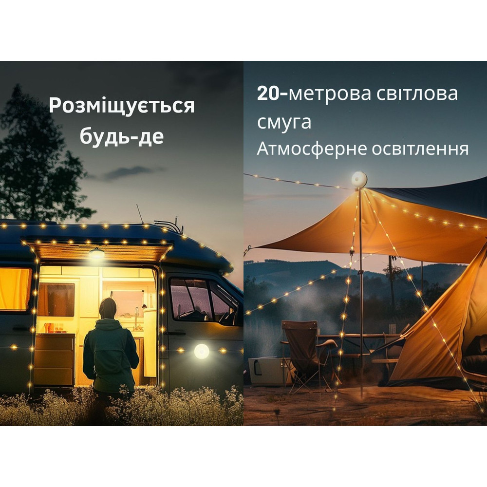 Кемпінговий ліхтар-гірлянда NexTool Milky Way - GW20, біла (20 метрів) Київ - фото 15