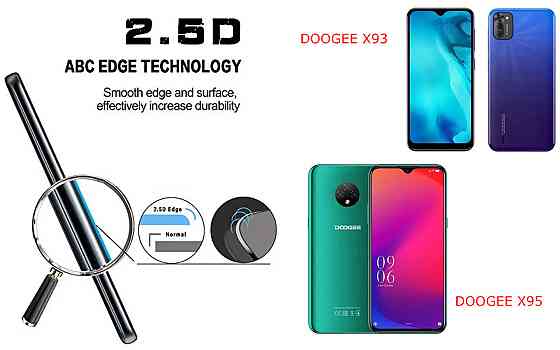 Защитное стекло ArmorGlass для DOOGEE X93, DOOGEE X95 – устойчивое к царапинам и ударам Киев