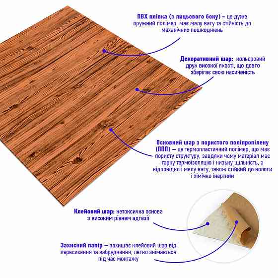Декоративна самоклеюча 3D панель Золоте дерево Київ