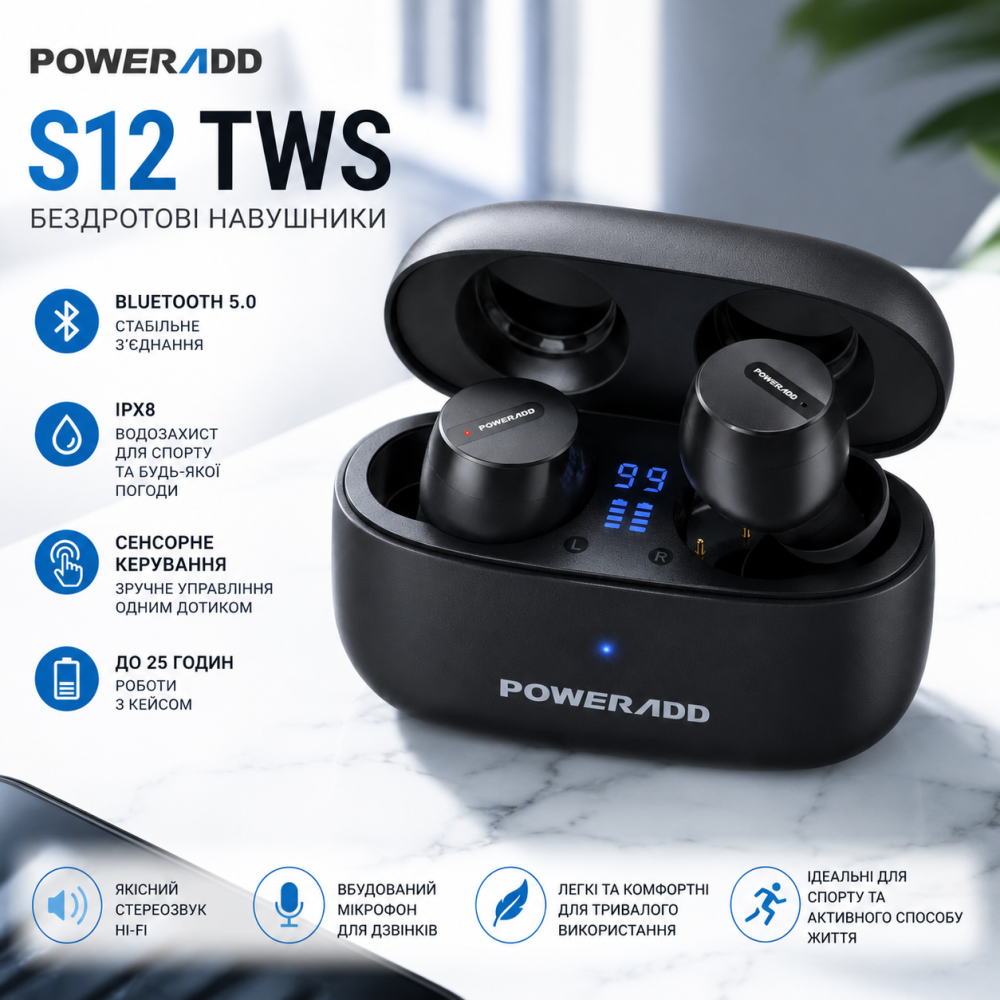 Беспроводные наушники Poweradd S12 TWS Bluetooth 5.0 спортивные влагозащищенные IPX8 с сенсорным управлением черные Киев - изображение 1