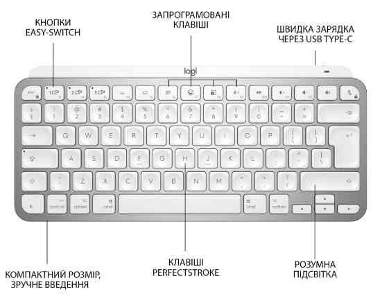 Клавіатура Logitech MX Keys Mini For Mac Wireless Illuminated Pale Grey (6772198) Київ