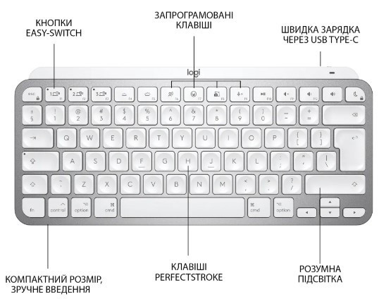 Клавіатура Logitech MX Keys Mini For Mac Wireless Illuminated Pale Grey (6772198) Київ - фото 4