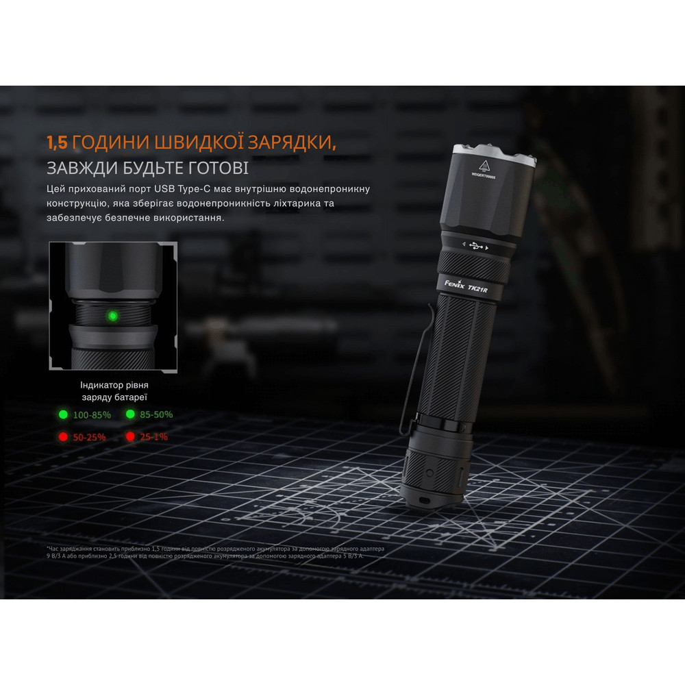 Ліхтар тактичний Fenix TK21R Киев - изображение 11