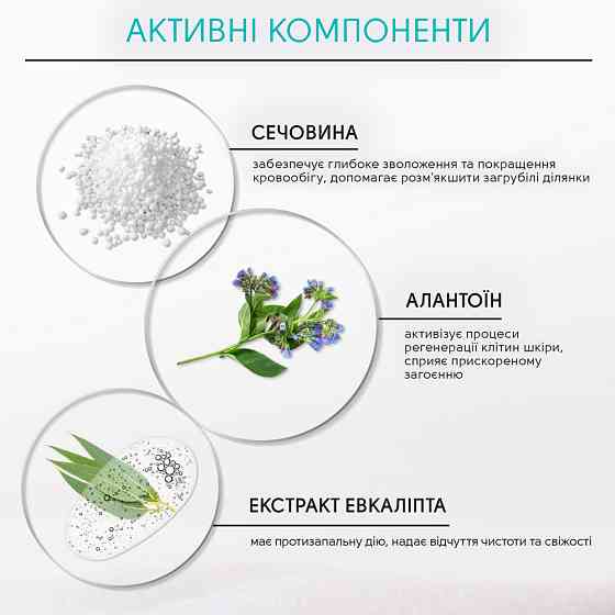 Шампунь-пена для ног с мочевиной, аллантоином и экстрактом эвкалипта Shelly 200 мл Винница
